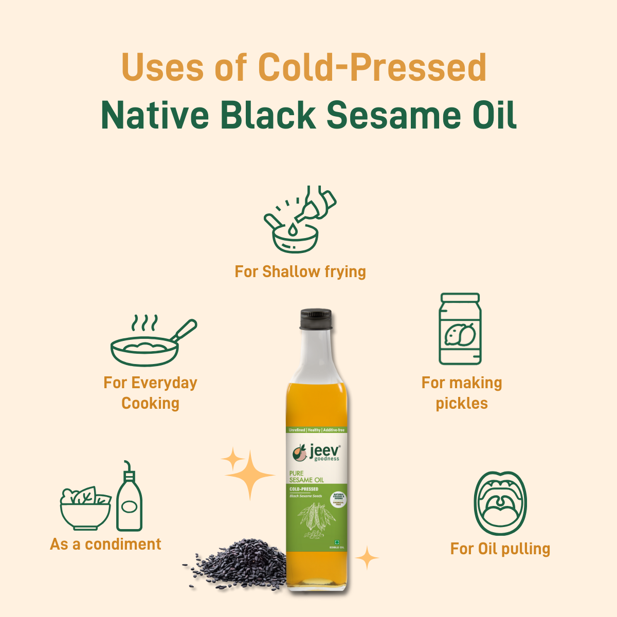 Cold-Pressed Sesame Oil | Black Sesame Seeds