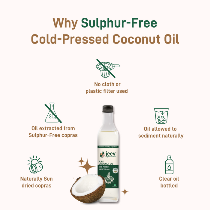 Cold-Pressed Coconut Oil | Unsulphured Copras | For Cooking Or Skin/Hair Care | Pleasing, Gentle Aroma