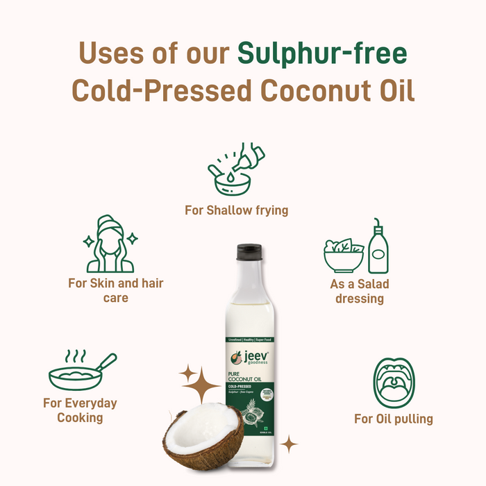 Cold-Pressed Coconut Oil | Unsulphured Copras | For Cooking Or Skin/Hair Care | Pleasing, Gentle Aroma