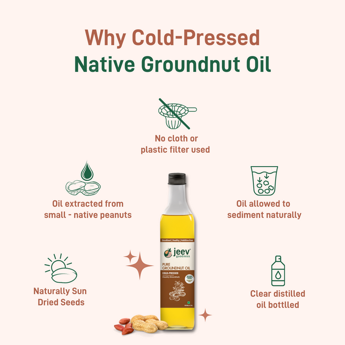 Cold-Pressed Groundnut Oil | Native Seeds