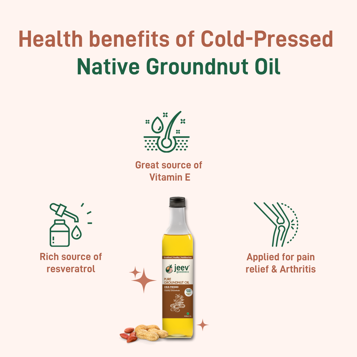 Cold-Pressed Groundnut Oil | Native Seeds