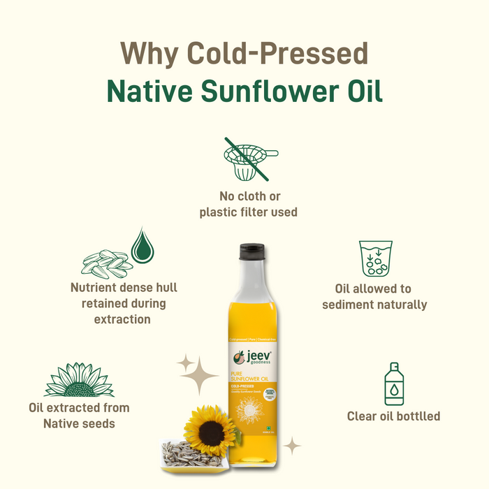 Cold-Pressed Sunflower Oil | Native Seeds