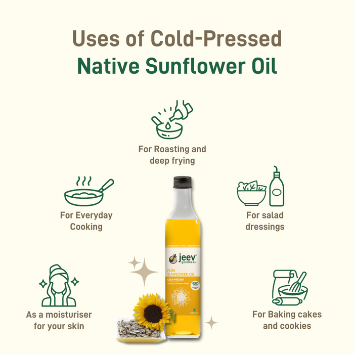 Cold-Pressed Sunflower Oil | Native Seeds