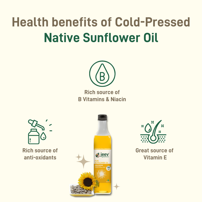 Cold-Pressed Sunflower Oil | Native Seeds